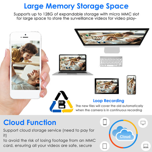 1Pc E27 WiFi Bulb Camera 1080P FHD WiFi IP Pan Tilt Security Surveillance Camera With Two-Way Audio Full Color Night Vision Flood Light Motion Tracking Siren Function APP Control